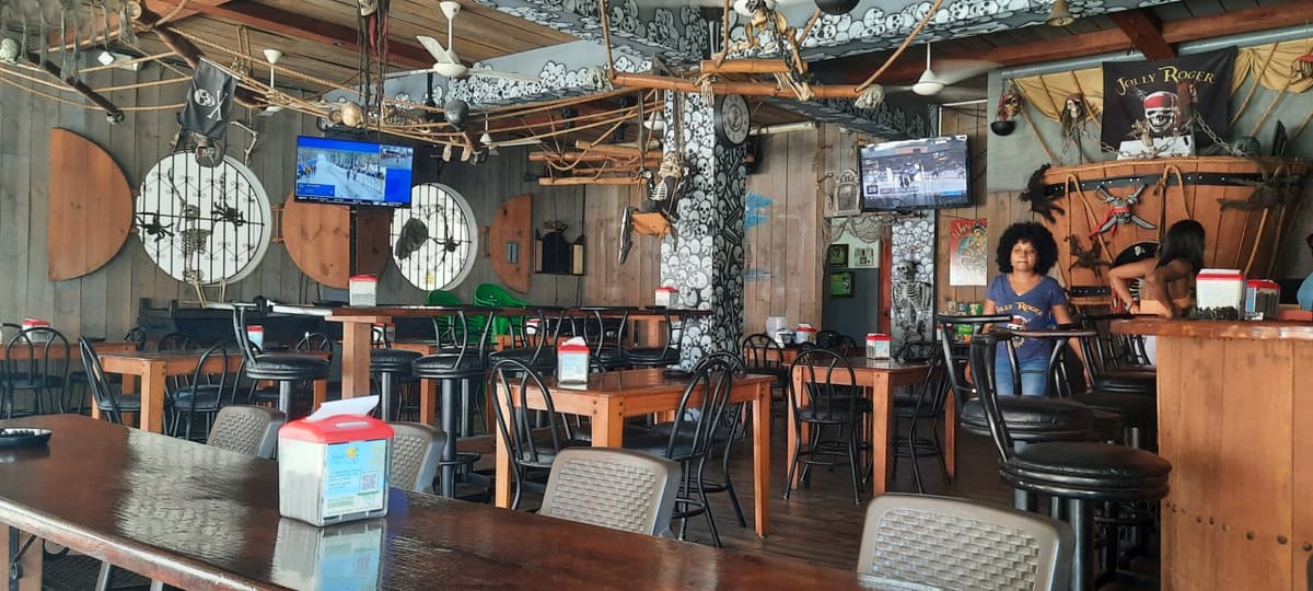 Extremely Popular Bar Best Returns On Investment