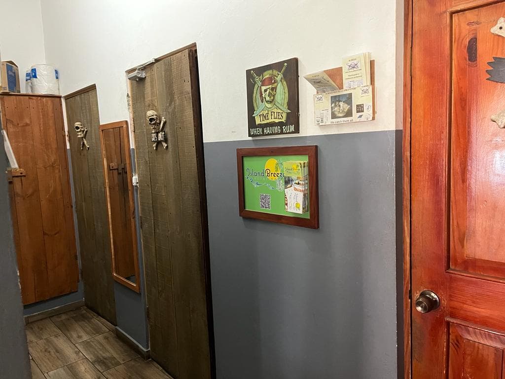 Extremely Popular Bar Best Returns On Investment - Image 5