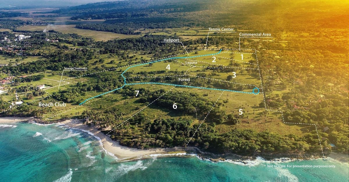 Investors – Cabarete Beachfront development land, Incredible location for luxury development - Image 2